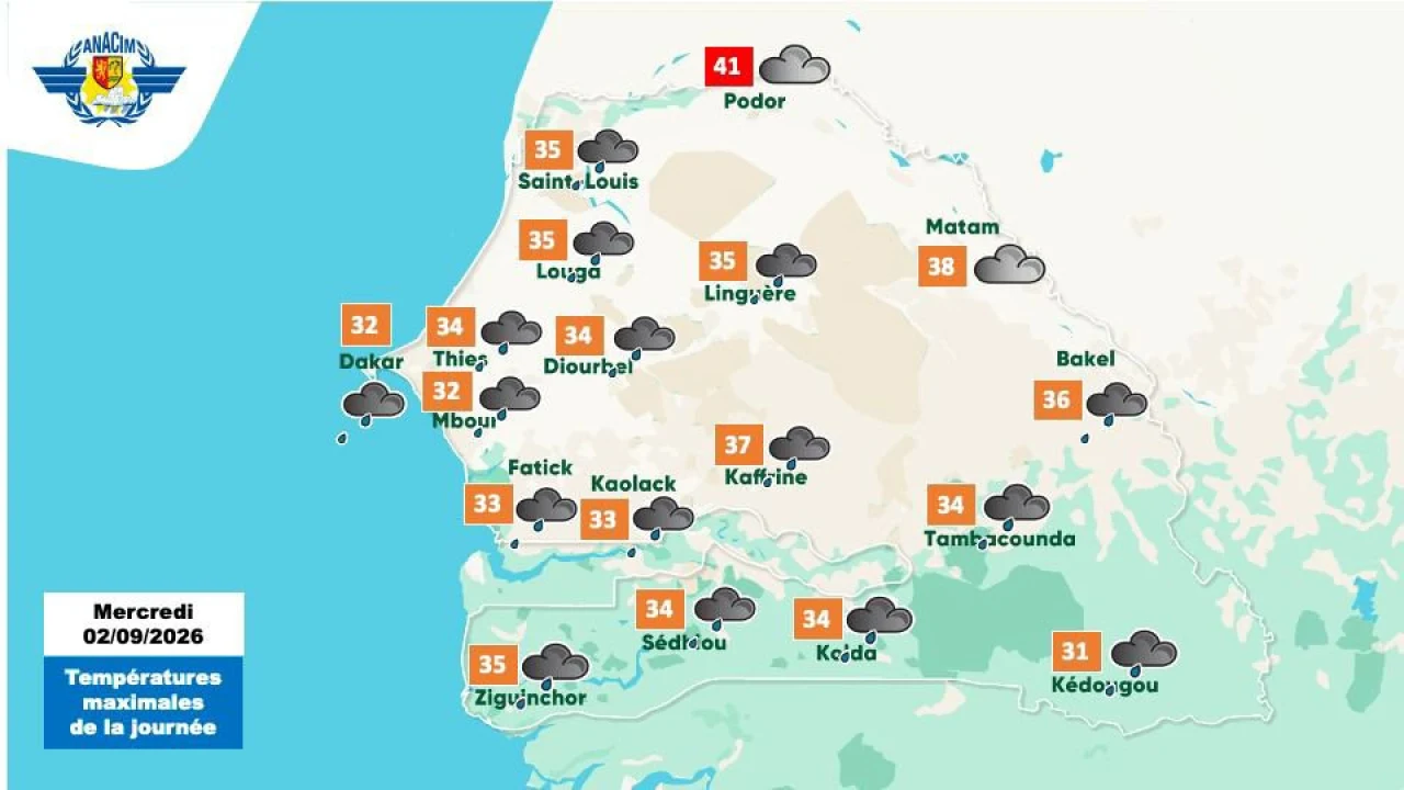 Météo : pluies et orages annoncés dans le Sud et le Centre du Sénégal