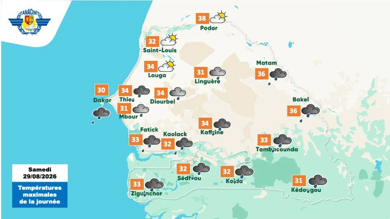 Météo : jusqu’à 38°C attendus à Podor samedi 29 août