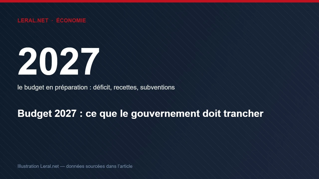 2027 Budget: Decisions Expected Before October, According to Leral