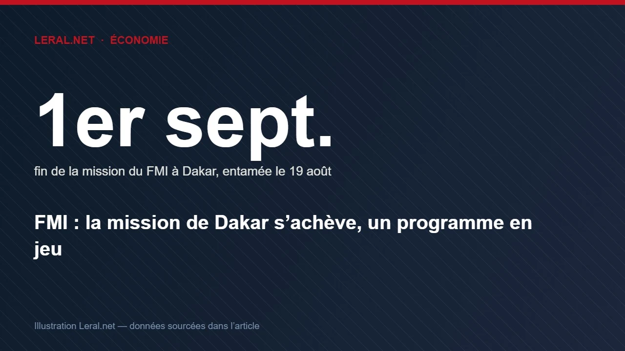 IMF: Mercedes Vera Martin-led mission due to conclude in Dakar on September 1