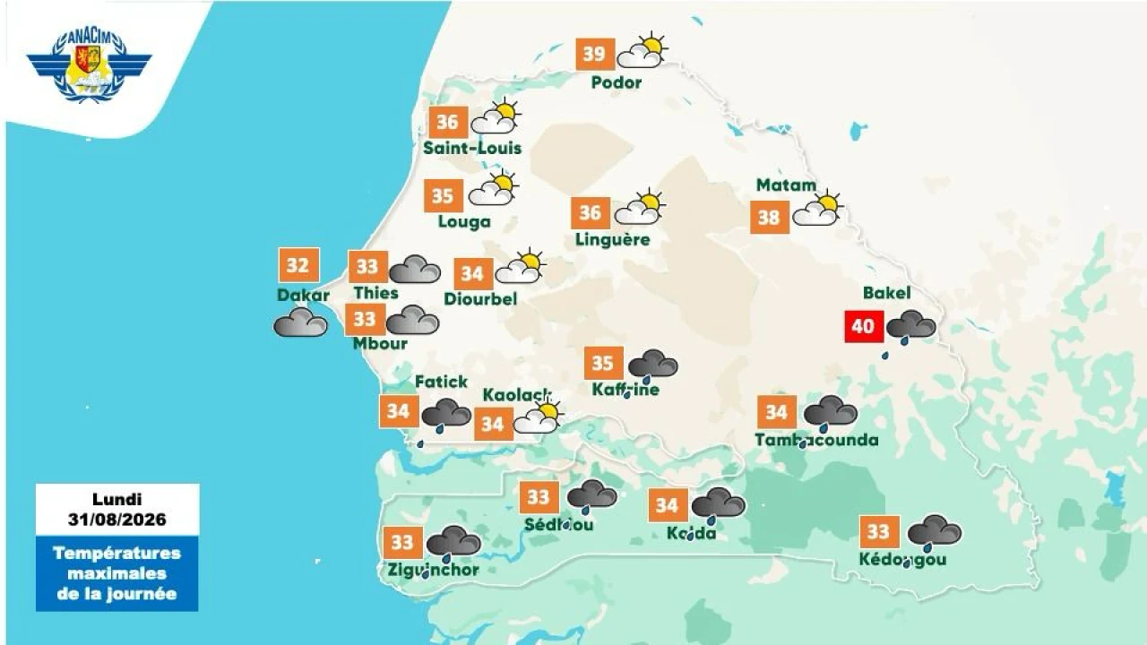 Weather: Rain and thunderstorms expected from southern to central Senegal