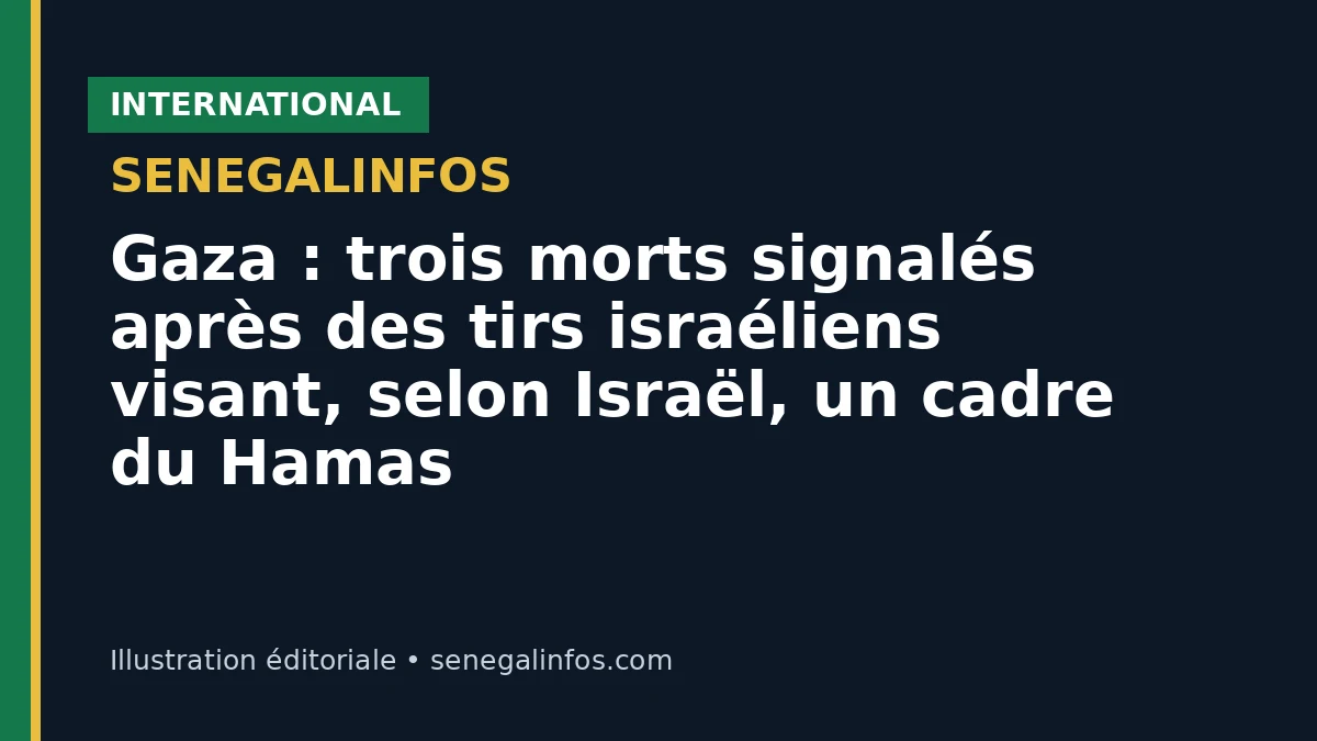 Gaza : trois morts signalés après des tirs israéliens visant, selon Israël, un cadre du Hamas